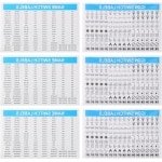 Allecto Plus - Elektrische Breaker Panel Stickers - Set van 6 - Transparant Zwart - Voor Thuis Keuken Badkamer - 21.6x14cm.