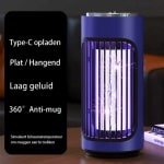 Muggenlamp-360°Antimuggen lamp-USB Elektrische UV insectendoder-Muggenvanger-Insectenlamp-Insectenvanger-Muggenmoordenaarlamp Voor Thuis, Keuken, Restaurant, Bakkerij, Balkon, Terras, (Kleur:Blauw)